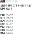 [방탄소년단] 애들 <b>프로필</b>새로 뜸 ..