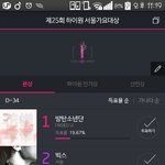 [방탄소년단] 서가대 <b>격차</b>...