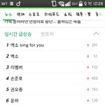 [EXO] @@@실검 3개<b>오름</b>@@@