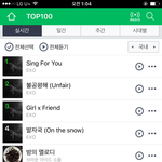 [EXO] 에리드라 <b>네이버</b>뮤직 상황 (라세 ㅠ)