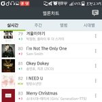 [방탄소년단] 이삐들사랑한다 수고했어 아니쥬도<b>차트인</b>