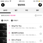 [EXO] 엠2222넷 <b>발자국</b> 5위로 떨어짐