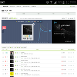 [EXO] <b>박수</b>쳐얘들아 럽미라잇콜베까지 1위~6위줄세움!!