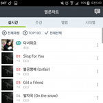 차원이다른 차트줄세우기(feat엑소엘)