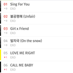 [EXO] 3월30일발매된노래가 차트<b>아웃</b>에서6위까지...