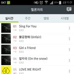 [백현] 멜론차트 역대급 <b>기차</b>ㅠㅠㅠ