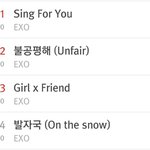 [EXO] 7시간동안 굳히기<b>중임</b> 그저 갓소 ㄷㄷ