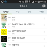 엑<b>셀들</b> 화력이 정말