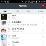 [방탄소년단] 실망이야 멜1론