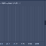 [EXO] ㅁㅈ <b>점유율</b> 늘었어 ㄱㄱㄱ