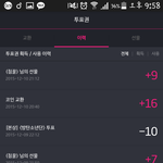 [방탄소년단] 투표권 <b>필요</b>한아미