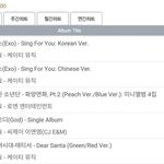 [EXO] 오늘 한터차트 캡쳐 총 44,3**장.<b>jpg</b>