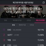 [<b>got</b>7] 갓세븐해외서가대2위!