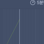 [EXO] <b>점유율</b> 올랐어 ㅋㅋ 급식이들 시험 끝나고 왔니?