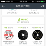 [EXO] 멜롱 럽라 <b>이</b> 이상으로 횟수가 <b>안</b>올라김