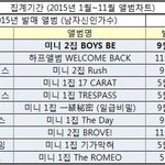 [세븐틴] <b>흑</b>...감덩