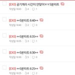 [EXO] 오늘 5분차트 못와서 미안하다 <b>사정</b>이 쪼메 있었다