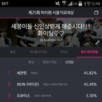 [세븐틴] 우왕 해외투표 우리가 앞섰어
