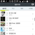 [방탄소년단] 차트<b>아웃</b> 안한게 점말다행