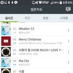[방탄소년단] 스밍돌리면서글올리는거지?6시차트