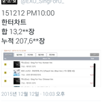 [EXO] 우리10시<b>한터</b>ㄷㄷ
