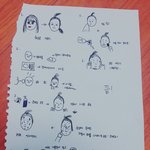 [드루와] (그림있음)클렌징<b>과정</b> 그려봄
