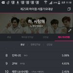 [방탄소년단] 어...우리 <b>해외팬</b> 많지 않냐...?