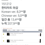 [EXO] 공지좀 올려주라 <b>한터</b>마감