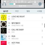 [방탄소년단] [1시 멜롱차트]