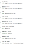 [방탄소년단] 멜1론 실시간차트 올림 궁금한분들을 위해서