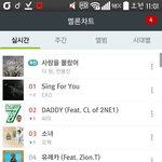 [EXO] 멜롱 <b>오전</b> 11시차트 엑소 순위