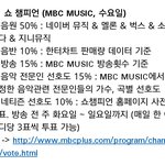 [방탄소년단] 음<b>방</b> <b>방송</b>별 집계