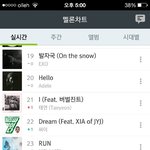 [방탄소년단] 이와중에 순위<b>변동</b> 없는거봐 ㅅㅂ