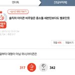 [댓글부탁해] 미친놈들 판에 와이지 안티 진짜 많은가봐
