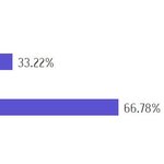 [EXO] 쉬움 @@투표 바로가기@@