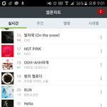 [방탄소년단] 9시<b>차트</b>