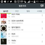 [방탄소년단] [10시 멜롱차트]