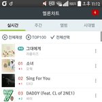 [EXO] 멜롱 11시차트 엑소 <b>순위</b>