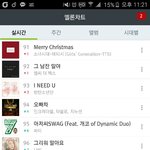[방탄소년단] 11시<b>차트</b>