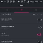[방탄소년단] 솔직히 좀 너무하다는생각 안드냐?