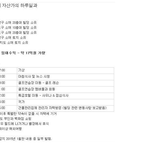 [유머북] 어느 금수저의 하루일과 