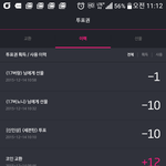 [세븐틴] ㅌㅍㅇㅈ 방금 100표 박고옴