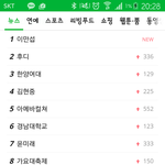 [모두드루와] 아메바<b>컬쳐</b>가 실검에 오른 이유