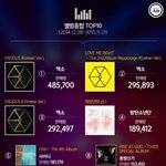 [EXO] K-POP의 잘난 <b>아들</b>, 엑소 자랑타임