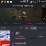 [세븐틴] 우리 오늘 <b>득표율</b> 격차 7점때 찍음ㅠㅠ