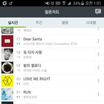 [방탄소년단] 1시<b>차트</b>