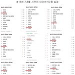 [시우민] 1507~09월 시우민 검색어 <b>정리</b>~