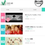 YinYueTai V-Chart Korea <b>this</b> week 싱포유...