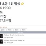 [백현] 싱포유 <b>역대</b>  <b>초동</b> 1위, 실트