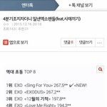 [EXO] 스엠이 개인<b>자켓</b> 내는 이유ㅋㅋㅋ